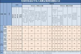 华体会登录系统截图4